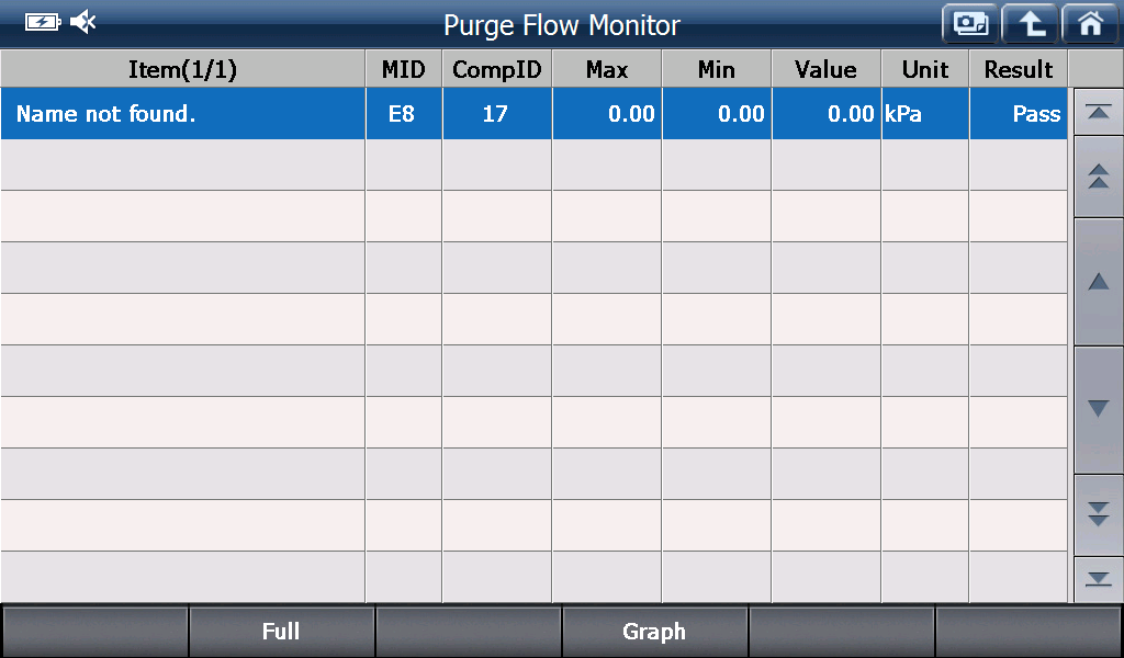 EOBD/OBD2 preview